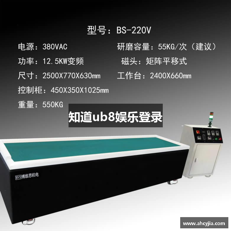 知道ub8娱乐登录